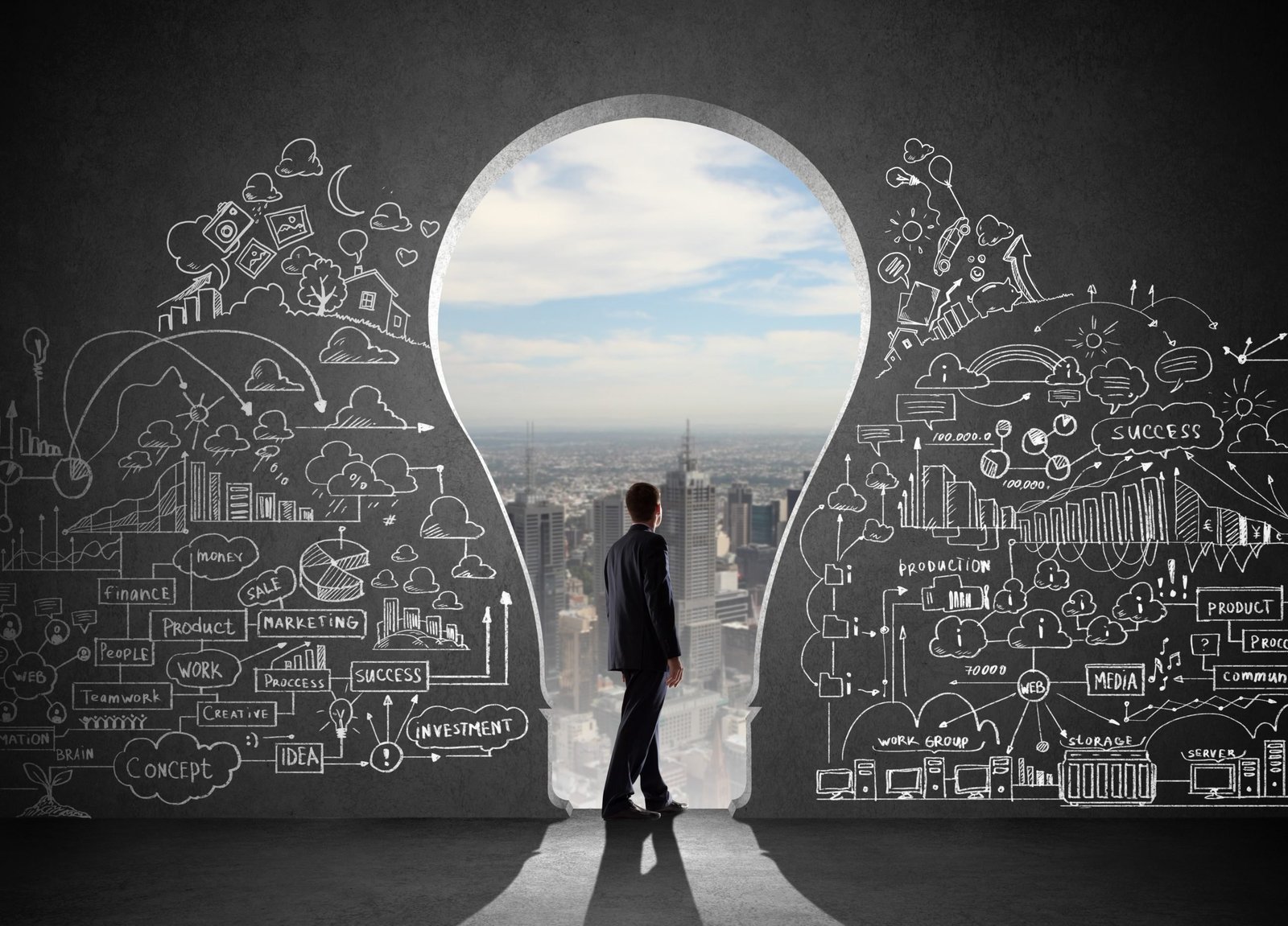 Ideas Perspectives Progress